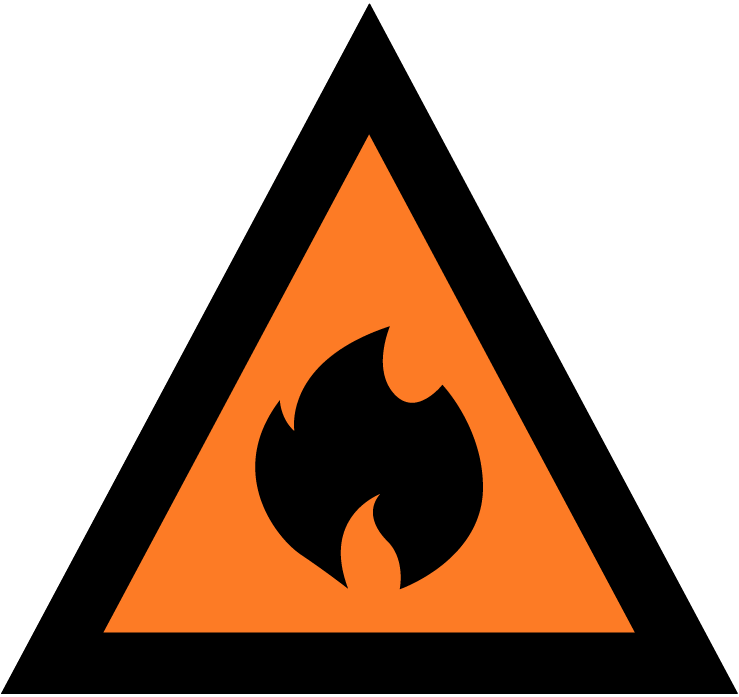 Watch and act